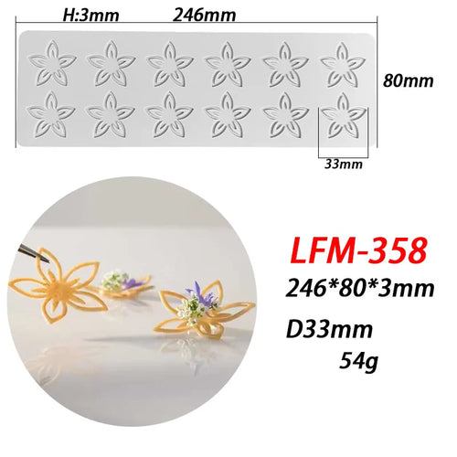 Cercle pour dentelle